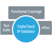 Cadence Announces TripleCheck IP Validator for Faster IP Compliance Testing