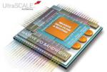 Xilinx Accelerates Machine Vision Application Design Productivity for Zynq-7000 All Programmable SoCs