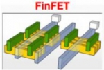 IP And FinFETs At Advanced Nodes