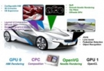 Vivante Announces Expansion of Automotive Market Embedded GPU Leadership