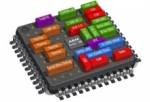 Cypress Unveils the World's Most Flexible One-Chip ARM Cortex-M0 Solution