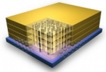 Synopsys Delivers Next-Generation Verification IP for Micron's Hybrid Memory Cube Architecture