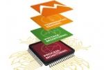Moortec announce their Embedded In-Chip Monitoring Subsystem on TSMC 7FF