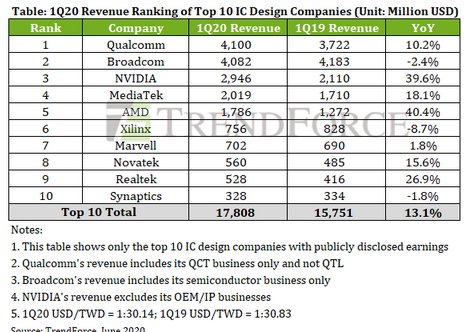 Top 33 icrackstreams.com competitors