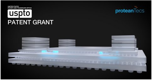 ProteanTecs Granted US Patent For High Bandwidth Memory (HBM) Signal ...