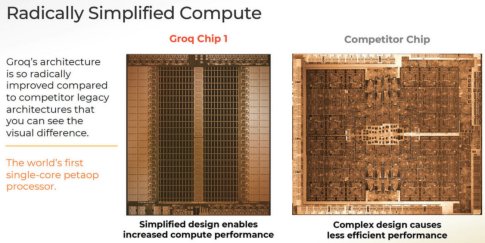 Groq Closes $300 Million Fundraise