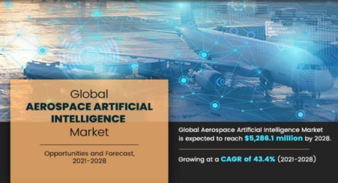 How Artificial Intelligence Is Revolutionizing The Aeronautics Industry ...