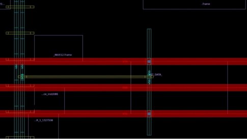 Power analysis in 7nm Technology node