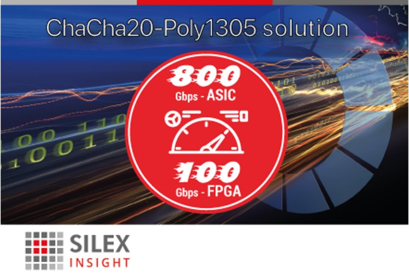 Silex Insight announces recordbreaking speed for their ChaCha20