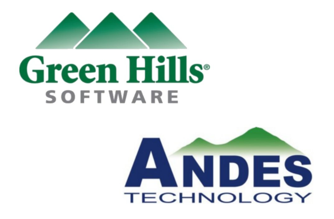 Green Hills Software: Management Team