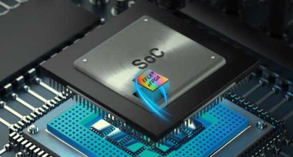 Efpga Module What's Really Behind the Adoption of eFPGA?