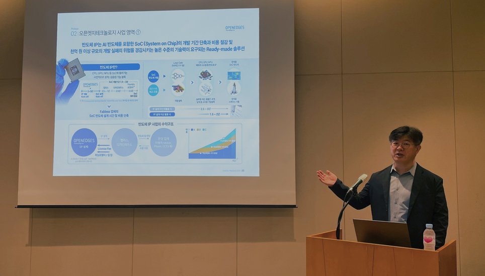 OPENEDGES Listing on KOSDAQ this September