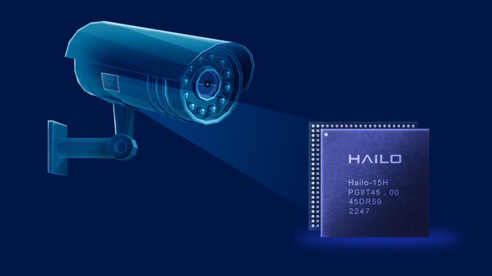 Hailo AI视觉处理器采用芯原ISP和VPU，赋能智慧监控摄像头