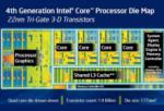 Intel's Haswell gets mixed reviews from analysts