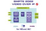 intoPIX Showcases a SMPTE2022 Reference Design running on Xilinx FPGA and enabling Live Video over IP transport using JPEG2000