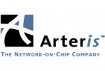 Arteris FlexNoC Interconnect IP is Licensed by SK Hynix for Solid State Storage Device (SSD) Controllers