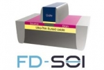 NXP Shows First FD-SOI Chips