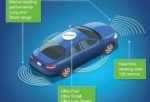 EnSilica公司的雷达成像协处理器解决了汽车数据超载问题，加快了自动驾驶汽车的发展