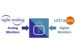 UltraSoC和Agile Analog携手共同检测物理性网络攻击