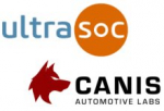 UltraSoC和Canis Labs合作确保CAN总线的安全