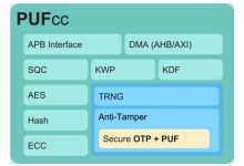 tpm-2-0-ready-top-security-with-pufcc