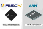 ARM battles RISC-V at Renesas