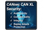 CAST introduces the First CANsec IP Core for CAN XL Bus Security