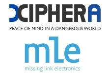 xiphera-mle-encrypted-network-accelerator-solutions-enas