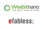 Weebit Nano and Efabless collaborate to enable easy, affordable prototyping of innovative SoC designs
