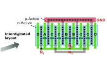 optimizing-analog-layouts-techniques-for-effective-layout-matching