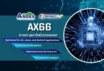 Andes Announces the AndesCore™ AX66 supporting RVA23, Multi-cluster, Hypervisor and Android ...