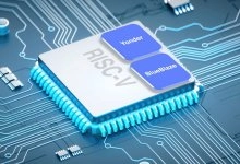 blueshift-riscv-processor