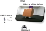 Dimensioning in 3D space: Object Volumetric Measurement by Leveraging Depth Camera-based Reconstruction on NVIDIA Edge devices