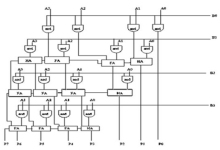 optimizing-16-bit-unsigned-multipliers-with-reversible-logic-gates-for-an-enhanced-performance